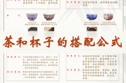 茶杯颜色，选择适合自己的才是最重要的