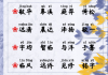 解析生辰八字与事业发展的