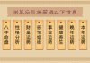 八字命格测算工具的基本概念