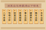 八字命格测算，如何为选择提供指导？