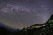 流星雨中的,预兆与解梦 流星雨中的,预兆与解梦