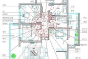 高层住宅布局全解析，摆放物品的讲究