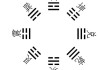 �合，巽方的神秘力量与智慧