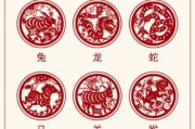 于谦，十二生肖与星座的奇妙结合