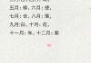 十二星座网名灵感，让名字更显特色！