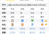 东西方文化交融下的八字测算，古老智慧的现代解读