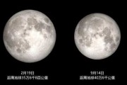 2019年2月8日，auspicious timing in Chinese history and culture
