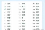 牛宝宝取名指南，南字谐音优美，寓意丰富的名字推荐