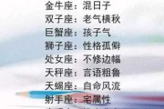 十二星座的大字号，解读星座的核心特质与代表人物