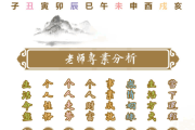 八字测算真的准吗？解析其科学性和局限性
