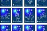 十二星座各是什么脸型？从视觉角度看你的未来