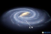 金星形状解析，形状与运势的神秘联