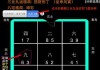 九月运势，吉凶查询与生活建议