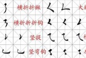 探寻汉字奥秘，按算命之术，解读诺字笔画之谜