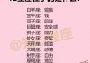 十二星座适合什么裤子女