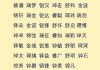 属名字吉凶，如何选择适合自己的名字