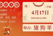 5月17日生肖运势解析