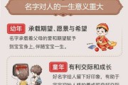 八字五行用神，揭秘取名之道，助力孩子未来