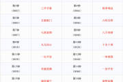2019年10月1日吉时，如意的象征与美好寓意
