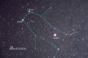 十二星座的神秘组成，揭秘宇宙中的星象奥秘