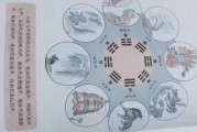 八卦算命,解读世间万物的哲学与智慧 八卦算命,解读世间万物的哲学与智慧