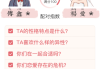 名字配对吉凶，解析名字的与不祥