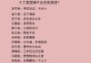 星座与球星的奇妙联姻，十二星座对应的球星介绍