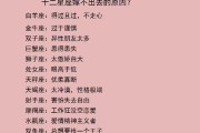 星座与球星的奇妙联姻，十二星座对应的球星介绍