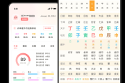 八字算命，测算富贵程度，揭示你的未来财富之路