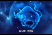 十二星座最怕的学科，来看看你的学科恐惧症