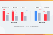 AI测算八字App，科技与传统文化的结合