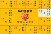 今日特价生肖运势播报，生肖运势解析与购物建议