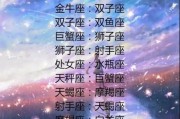 十二星座不要相信什么