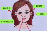 旺夫女生面相揭秘，吉凶图解，测出你的旺夫潜质！