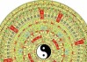 奇门遁甲解签，古老玄学的智慧之光
