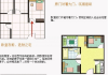新建房子讲究，如何选择一个理想的房子