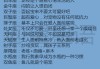 十二星座的闺蜜，性格互补，情感相投