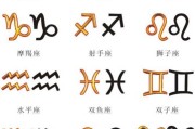 十二星座命中克星组合，这些星座之间的关你了解吗？