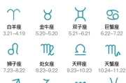 2004年正月十二出生的星座揭秘，他们的命运与性格特点