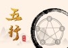 揭秘生辰八字五行测算表，解读命运，探寻人生奥秘