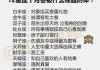 十二星座书考试，解析不同星座的备考策略