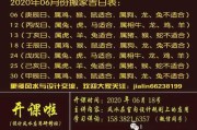 近期吉日吉时精选，搬新家必备的吉日吉时查询指南