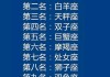 十二星座为何执着于旧爱？真相或比你想象的更令人心碎
