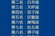 十二星座为何执着于旧爱？真相或比你想象的更令人心碎