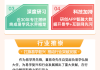 面相周易，未来，掌控命运的神秘艺术