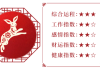 生肖兔15天运势详解，连连，宜把握时机