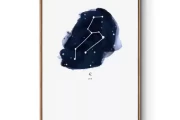 十二星座的最美图片，艺术与科学的融合