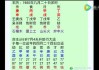 八字测算生子，解读天命与缘定