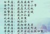 十二星座长大是什么年龄？解析星座后的命运