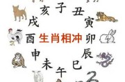 2023年7月18日生肖运势全解析